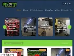 Sites similar to dirtyoptics.com