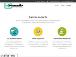 Sites similar to dirweb.it