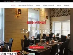 Sites similar to dis-moiou.be