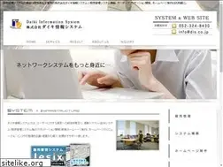 Sites similar to dis.co.jp
