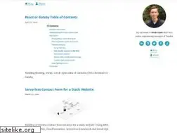 Sites similar to disaev.me