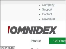 Sites similar to disc.com