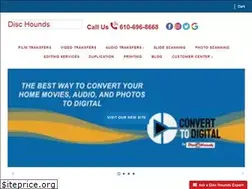 Sites similar to dischounds.com