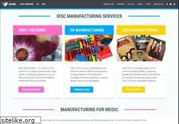 Sites similar to discmanufacturingservices.com