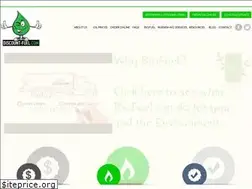 Sites similar to discount-fuel.com