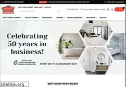 Sites similar to discount.com.au