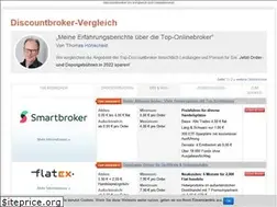 Sites similar to discountbroker-vergleich.de