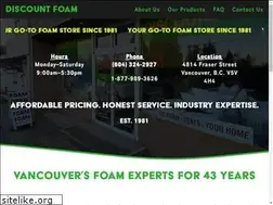 Sites similar to discountfoam.ca