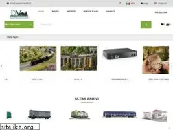 Sites similar to discountmodels.it