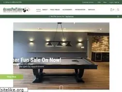 Sites similar to discountpooltables.ca