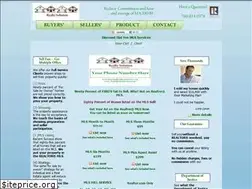 Sites similar to discountrealtysolutions.com