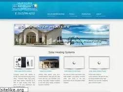 Sites similar to discountsolarwaterheaters.com