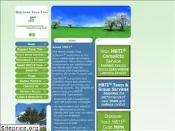 Sites similar to discover-your-type.com