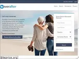 Sites similar to discovereverafter.com