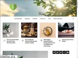 Sites similar to discoverhealth.ca