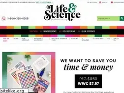 Sites similar to discoverlsp.com