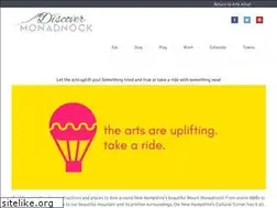 Sites similar to discovermonadnock.com