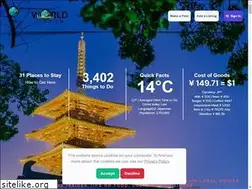 Sites similar to discoverosaka.com