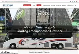 Sites similar to discoverstarline.com