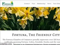 Sites similar to discovertheredwoods.com