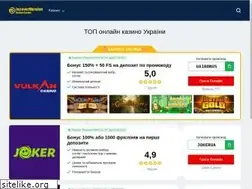 Sites similar to discoverukraine.com.ua