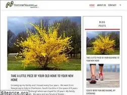 Sites similar to discoverwalking.com