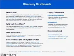 Sites similar to discovery.wmflabs.org