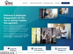 Sites similar to discoveryhealthofca.com