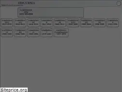 Sites similar to discursia.com