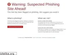 Sites similar to discussionoftheday.com