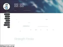 Sites similar to discussionpartners.net