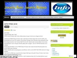 Sites similar to disdikjakarta.wordpress.com