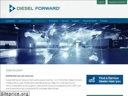 Sites similar to disdistribution.com