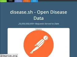 Sites similar to disease.sh