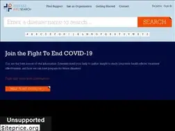 Sites similar to diseaseinfosearch.org