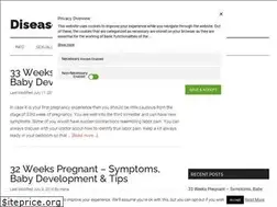 Sites similar to diseaseslab.com