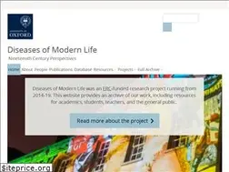 Sites similar to diseasesofmodernlife.org