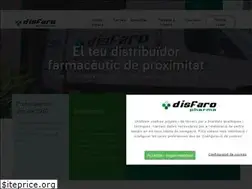 Sites similar to disfaro.com