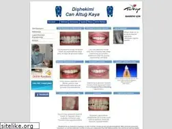 Sites similar to dishekimi-can.com