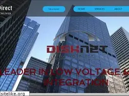 Sites similar to dishnetdirect.com