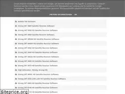 Sites similar to dishupdates.blogspot.com