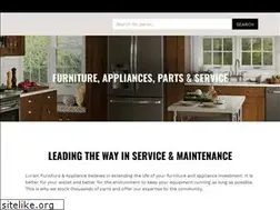 Sites similar to dishwashernerd.com