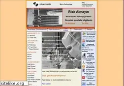 Sites similar to diskanaliz.com