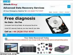 Sites similar to diskeng.co.uk
