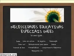 Sites similar to dislexicos.wordpress.com