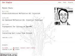Sites similar to disman.tl