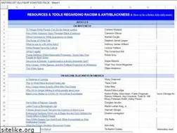 Sites similar to dismantlewhitesupremacy.com