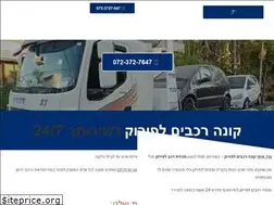 Sites similar to dismantlingvehicles.net