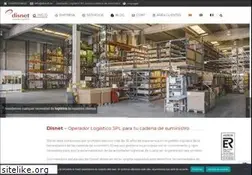 Sites similar to disnet.es