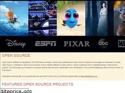 Sites similar to disney.github.io